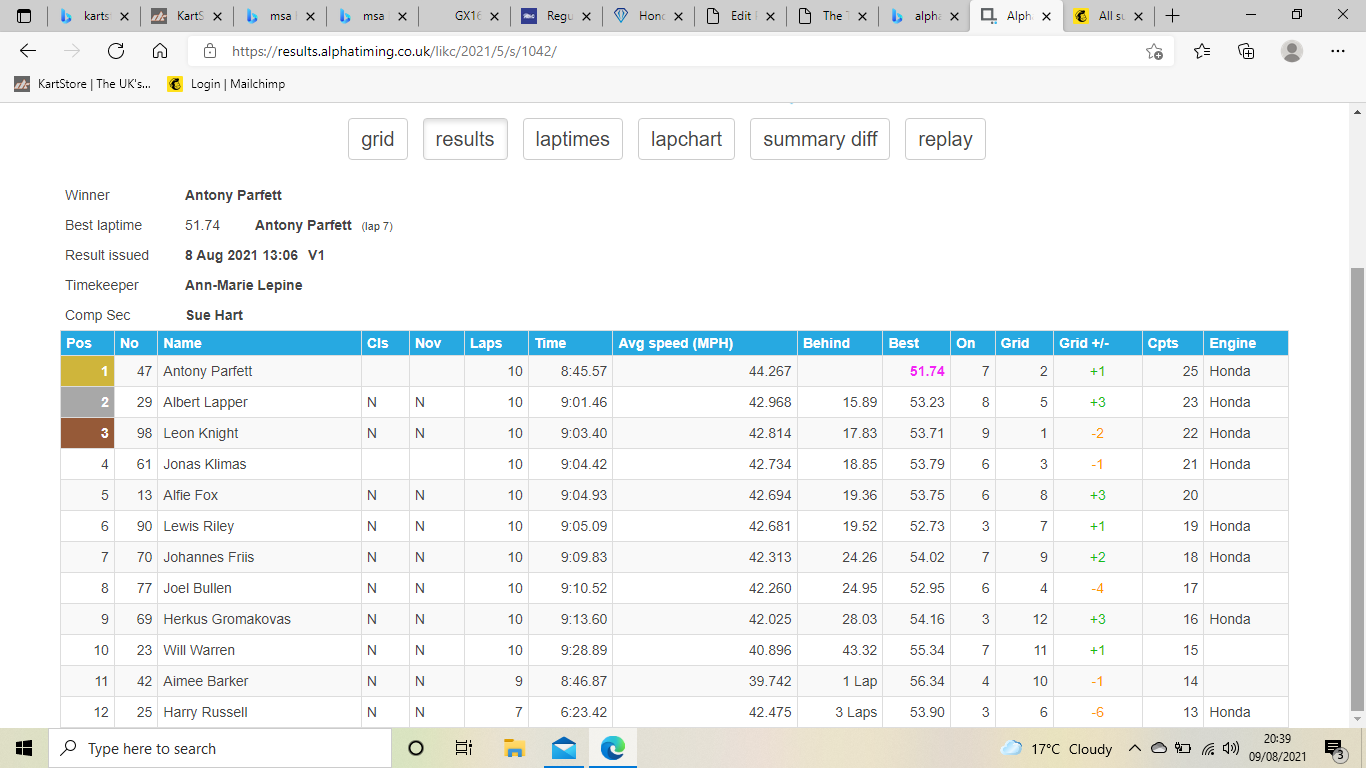 race 2